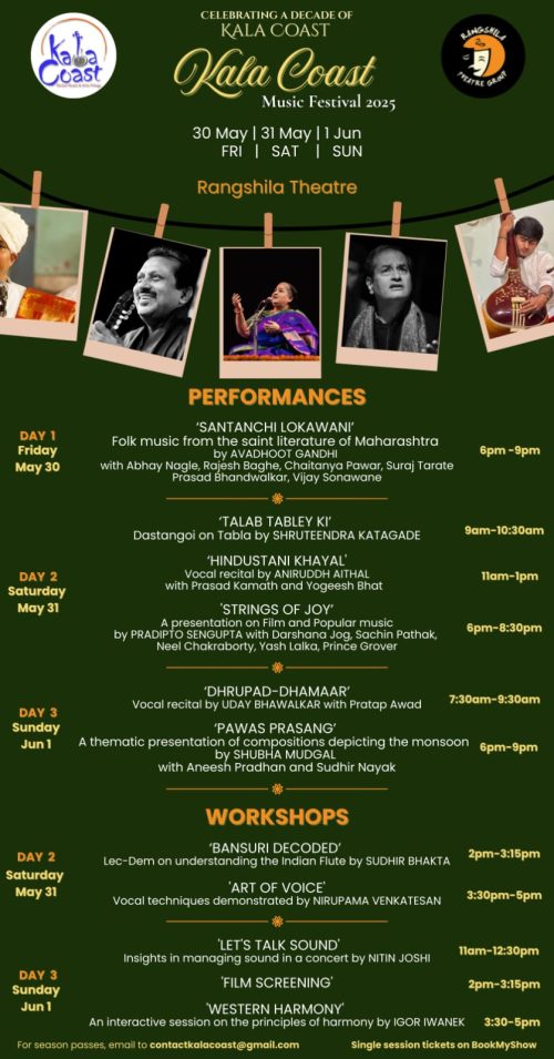 Upcoming Workshops - Rangshila Acting School and Theatre Group